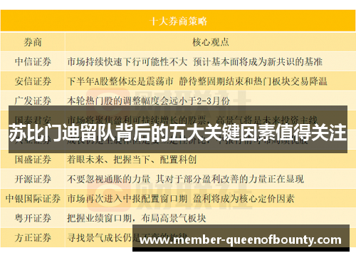 苏比门迪留队背后的五大关键因素值得关注