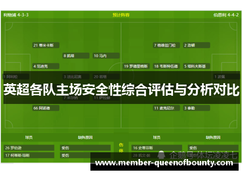 英超各队主场安全性综合评估与分析对比