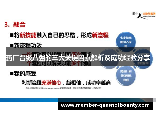 药厂晋级八强的三大关键因素解析及成功经验分享