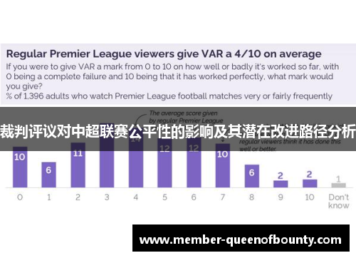 裁判评议对中超联赛公平性的影响及其潜在改进路径分析 裁判评议对中超联赛公平性的影响及其潜在改进路径分析