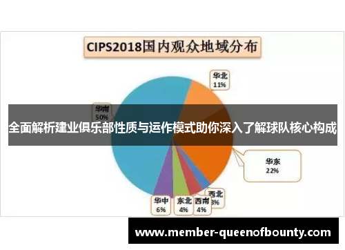 全面解析建业俱乐部性质与运作模式助你深入了解球队核心构成