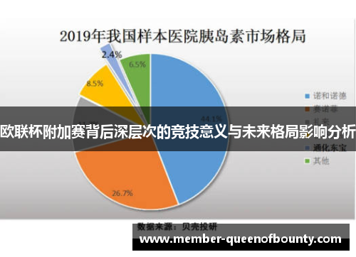 欧联杯附加赛背后深层次的竞技意义与未来格局影响分析