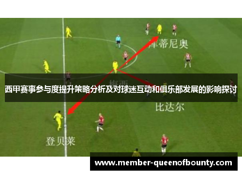 西甲赛事参与度提升策略分析及对球迷互动和俱乐部发展的影响探讨