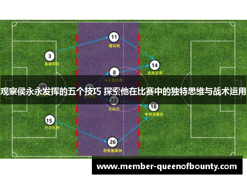 观察侯永永发挥的五个技巧 探索他在比赛中的独特思维与战术运用