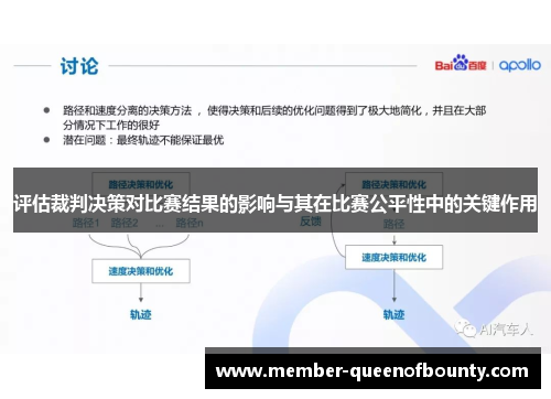 评估裁判决策对比赛结果的影响与其在比赛公平性中的关键作用