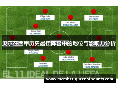 贝尔在西甲历史最佳阵容中的地位与影响力分析 贝尔在西甲历史最佳阵容中的地位与影响力分析