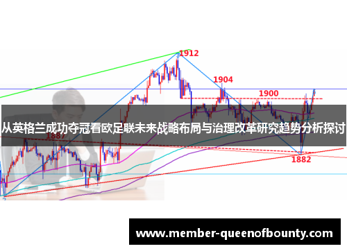 从英格兰成功夺冠看欧足联未来战略布局与治理改革研究趋势分析探讨