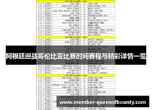 阿根廷迎战哥伦比亚比赛时间赛程与精彩详情一览