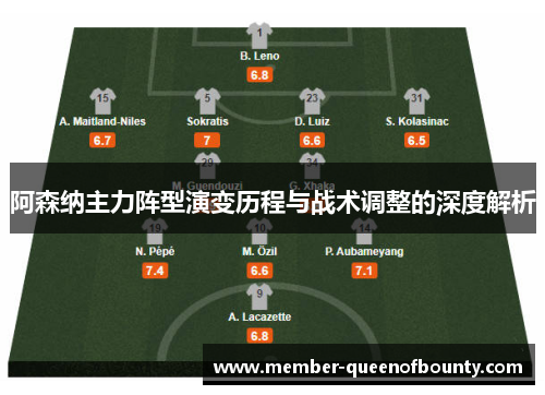 阿森纳主力阵型演变历程与战术调整的深度解析