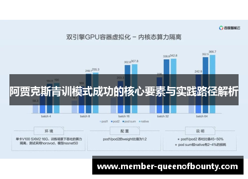 阿贾克斯青训模式成功的核心要素与实践路径解析 阿贾克斯青训模式成功的核心要素与实践路径解析