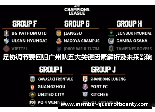 足协调节费回归广州队五大关键因素解析及未来影响 足协调节费回归广州队五大关键因素解析及未来影响