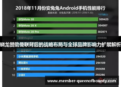 骁龙赞助曼联背后的战略布局与全球品牌影响力扩展解析