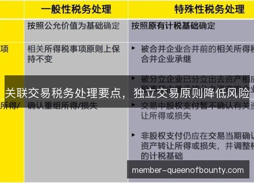 关联交易税务处理要点，独立交易原则降低风险